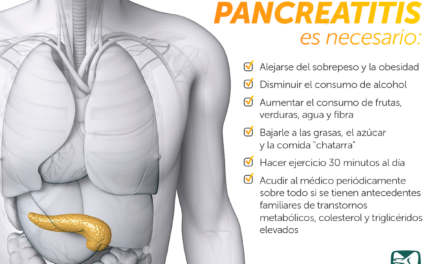 El Rincón del IMSS: Pancreatitis ¿culpa del alcohol?