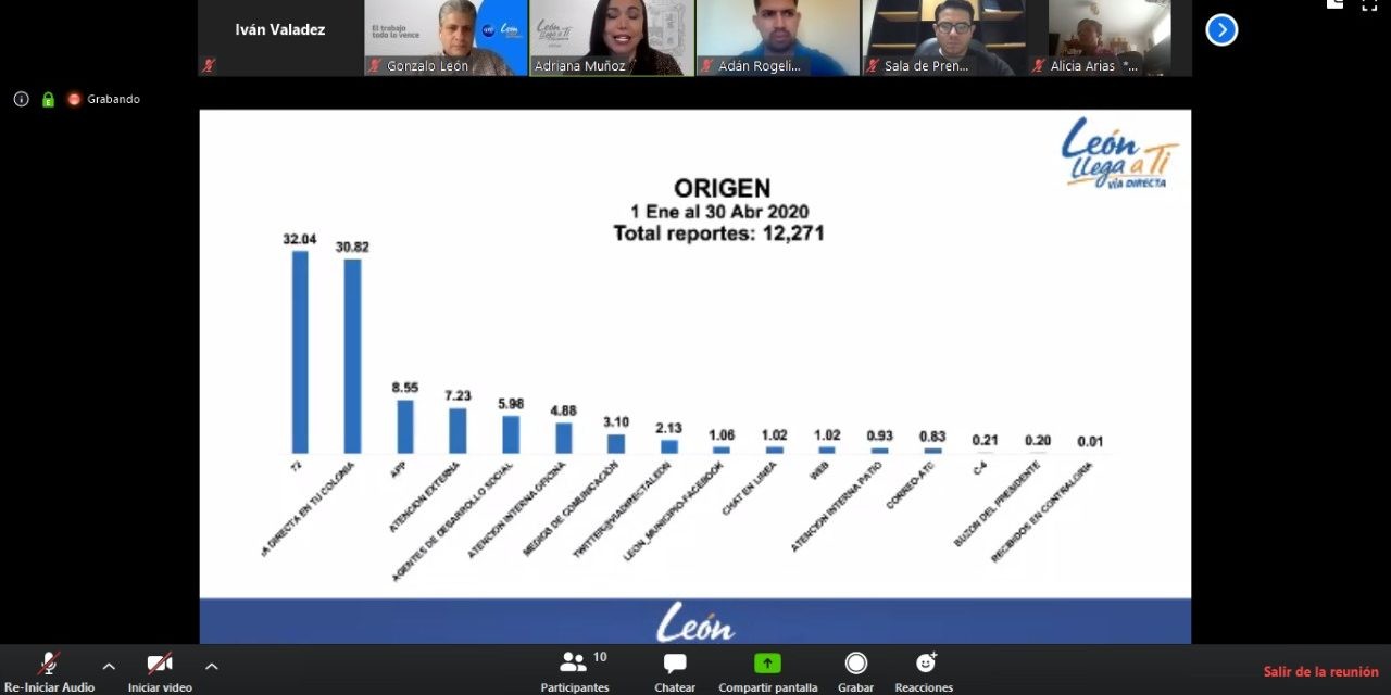 Presentan nueva estrategia Vía Directa Virtual en León