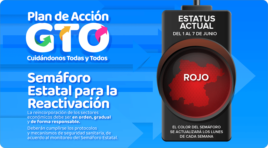 Hoy inicia semáforo Estatal para la Reactivación