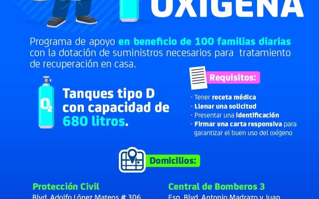 León Oxigena ahora disponible en citas en línea