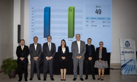 Guanajuato contrata deuda pública por 4 mil millones de pesos